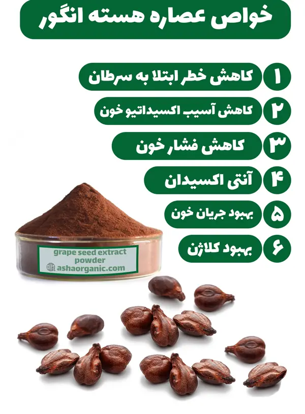 خواص-عصاره-هسته-انگور