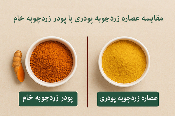 مقایسه عصاره زردچوبه پودری